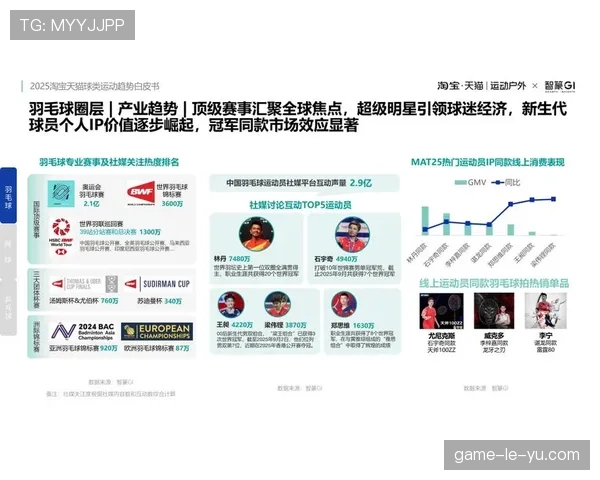 线上虚拟赛事与线下实体赛事互补，拓展参与边界