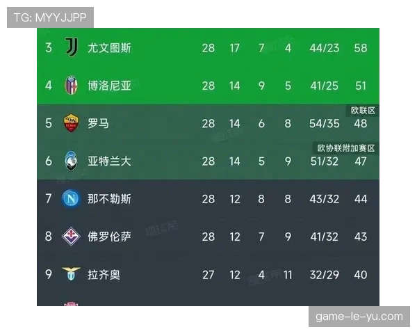 全场战报：国际米兰2-0轻取莱切，继续以8分优势领跑积分榜